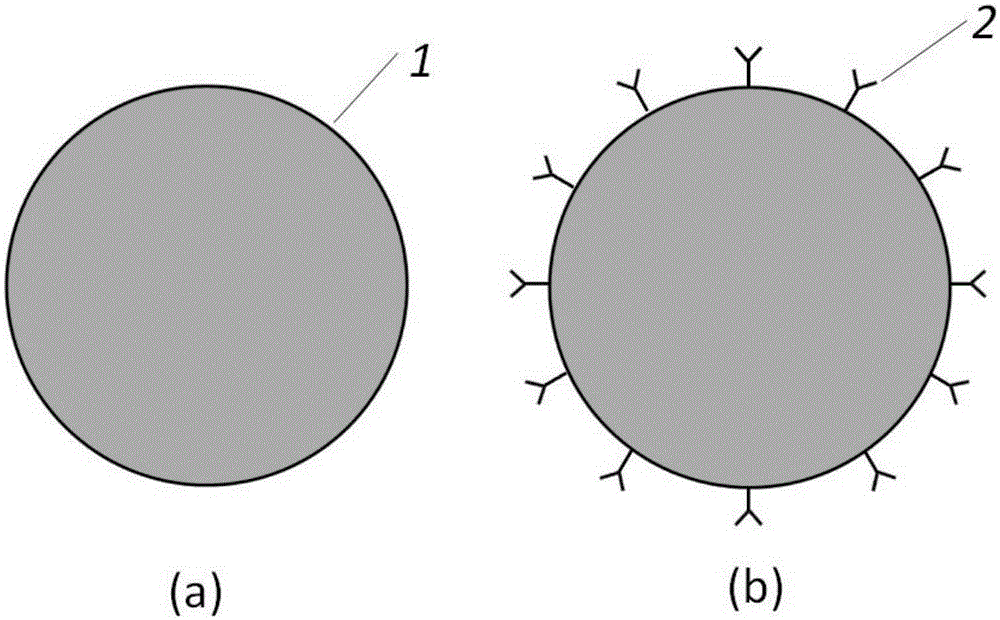 Method for tunably capturing and screening topological insulator particles above substrate through utilizing linearly polarized planar light waves