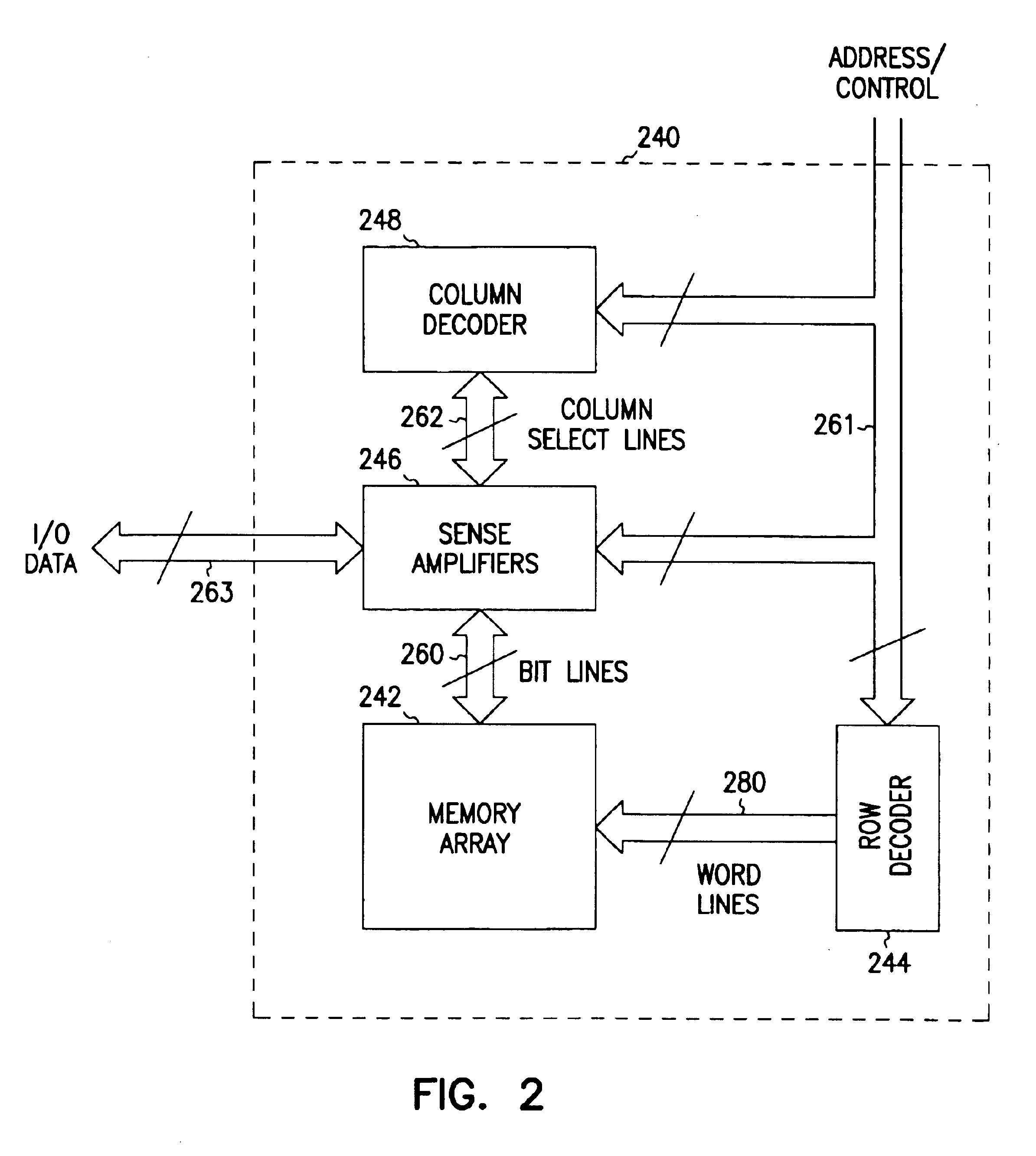 SRAM cells with repressed floating gate memory, low tunnel barrier interpoly insulators