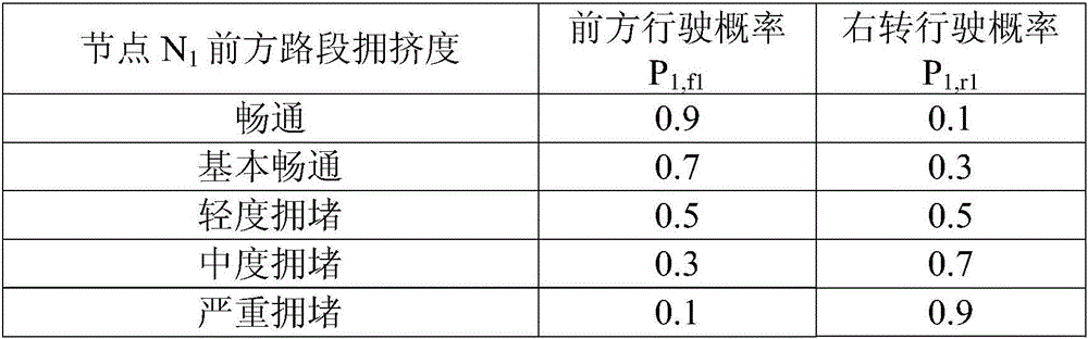 VMS (variable message sign) information routing method based on vehicle position estimation