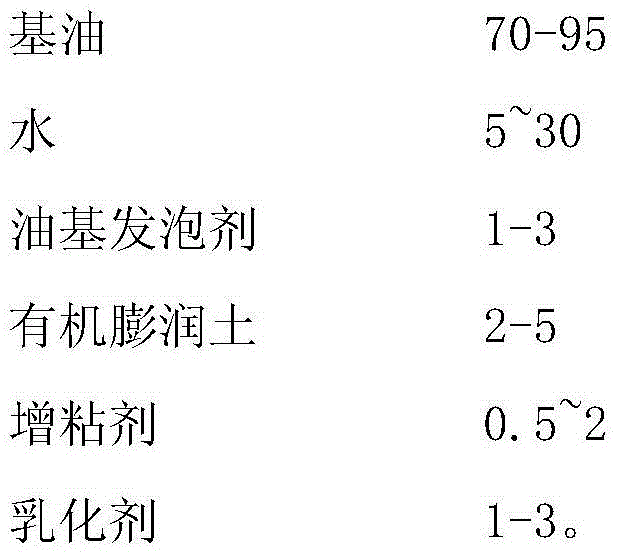 Low-toxicity oil base microbubble drilling fluid for protecting hydrocarbon reservoir