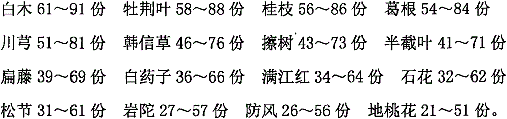 Traditional Chinese medicine preparation for treating polymyalgia rheumatica and preparation method thereof