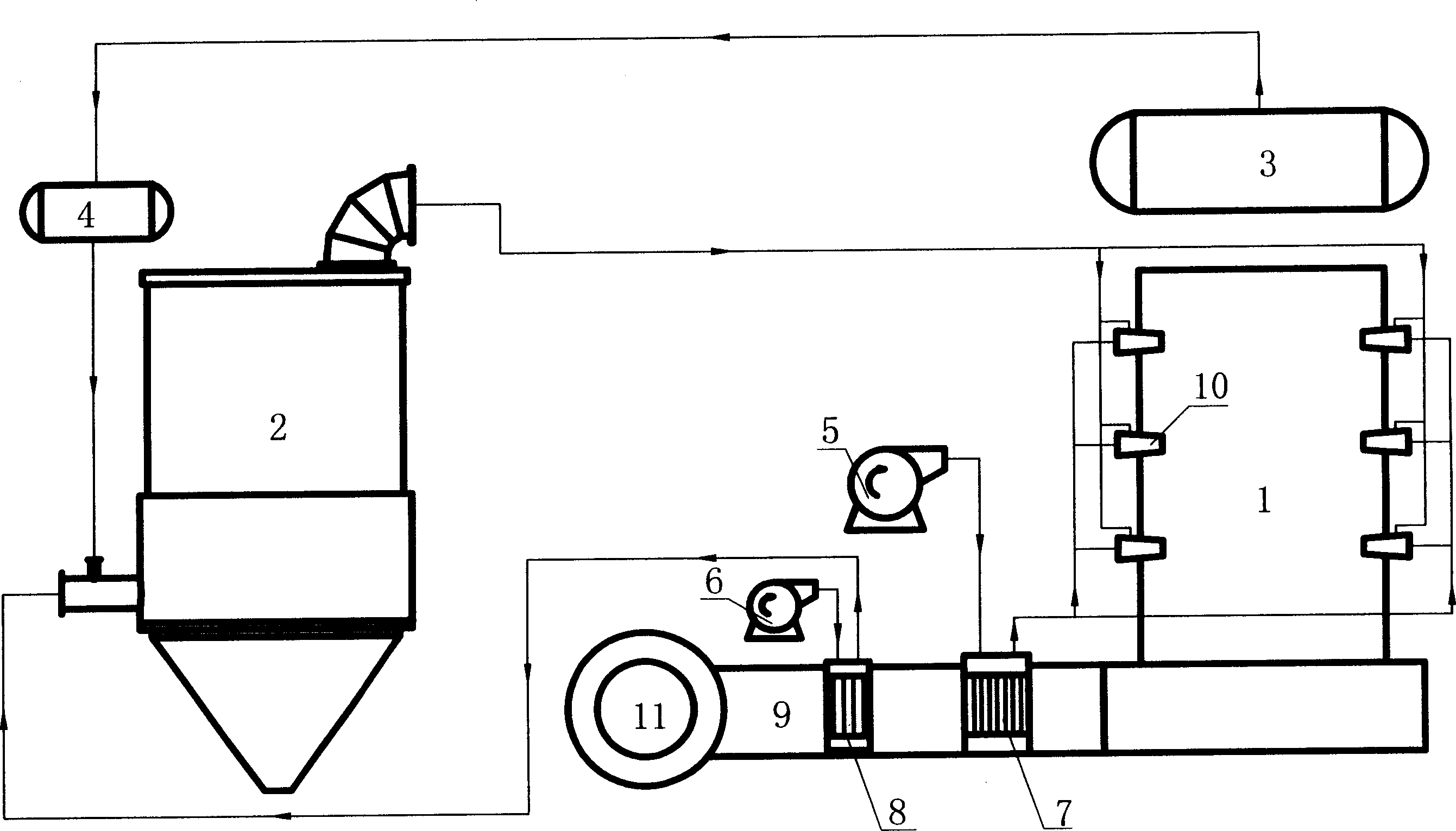 Waste heat utilizing loop-closing system of industrial furnace with producer gas as fuel