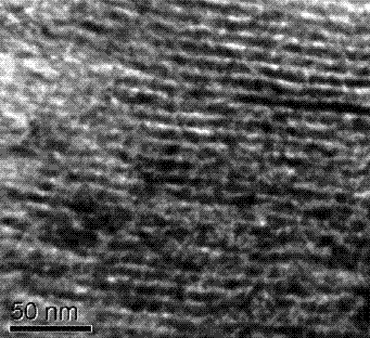 Preparation method of order meso porous manganese dioxide/ conductive polyaniline composite material