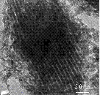 Preparation method of order meso porous manganese dioxide/ conductive polyaniline composite material