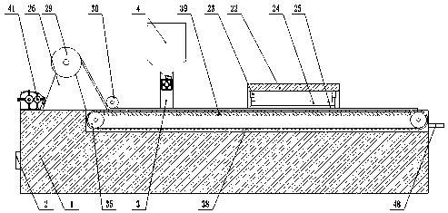 Efficient fabric homogenizing equipment