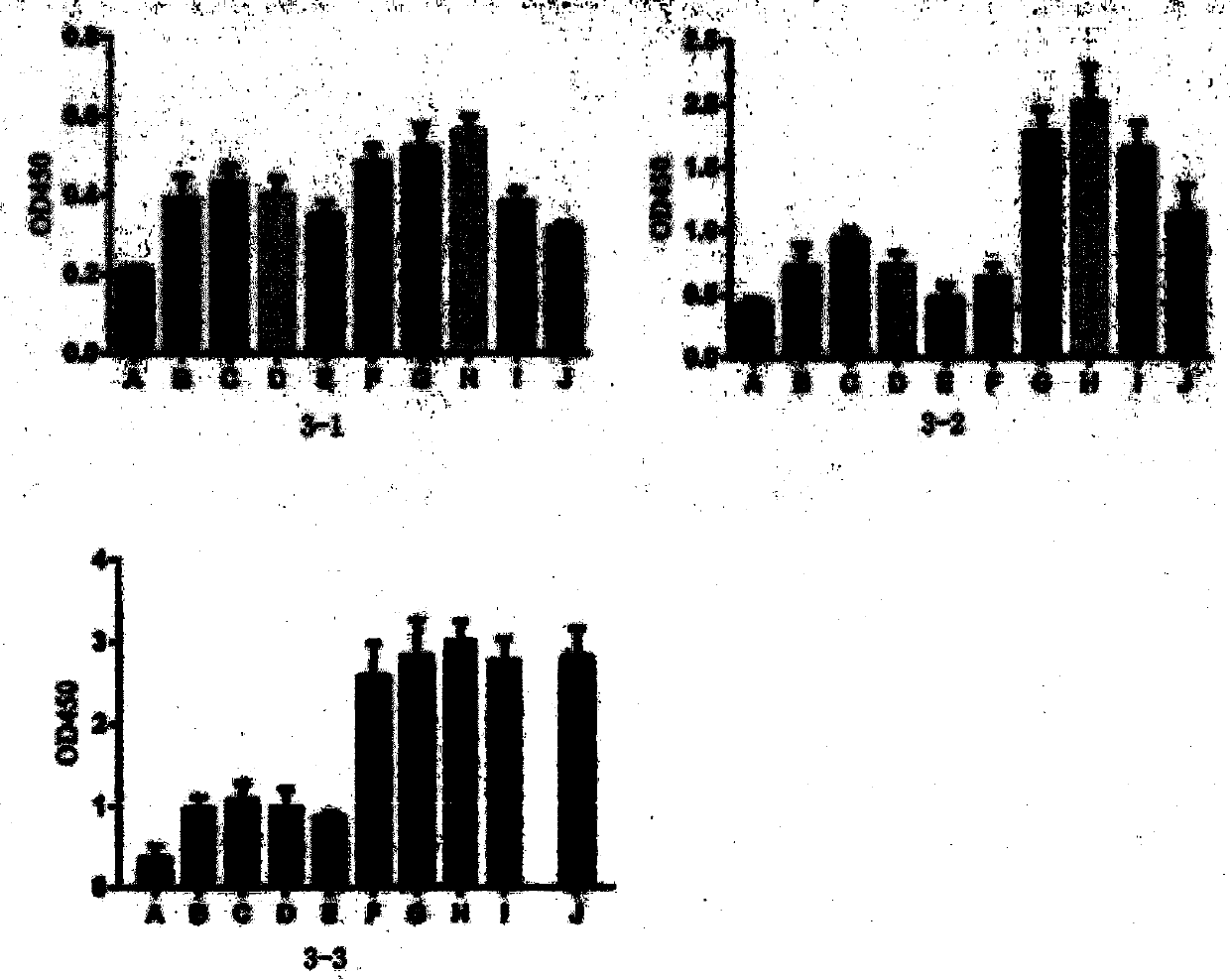 A t-peptide immunomodulator for sepsis treatment