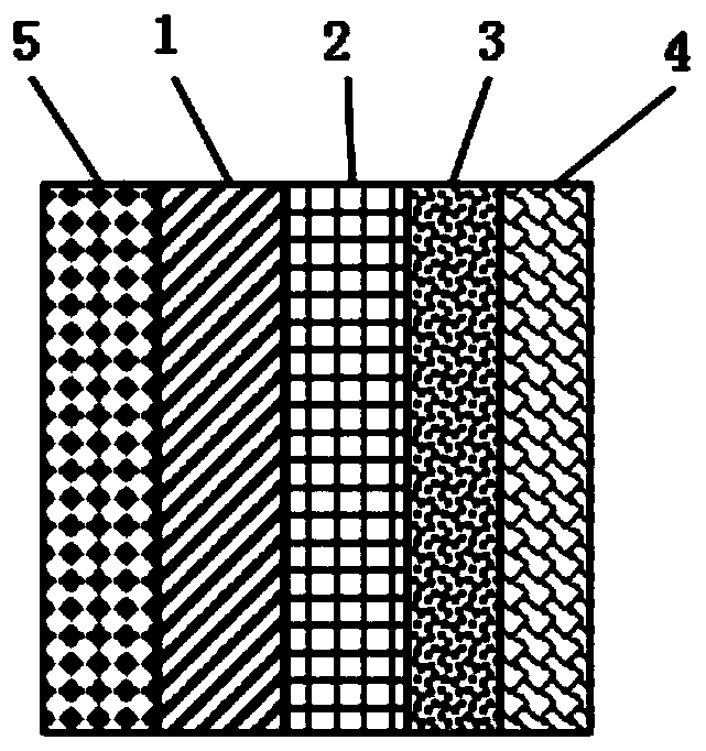 Gas diffusion cathode and preparation method and application thereof