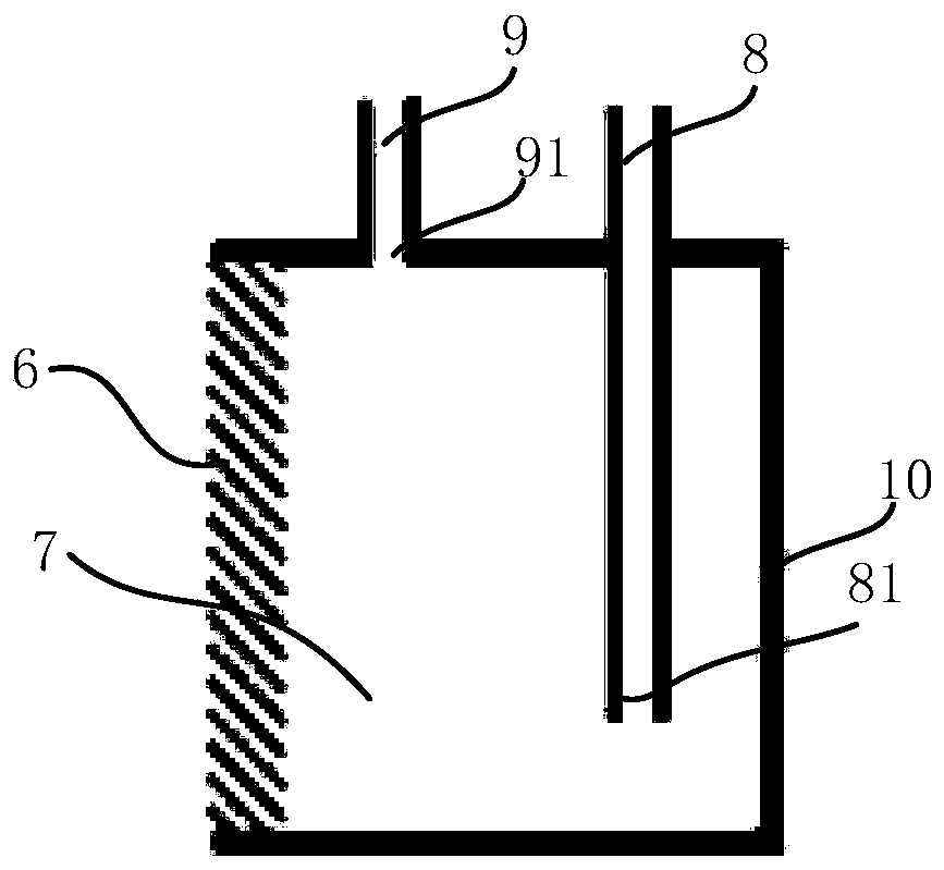 Gas diffusion cathode and preparation method and application thereof