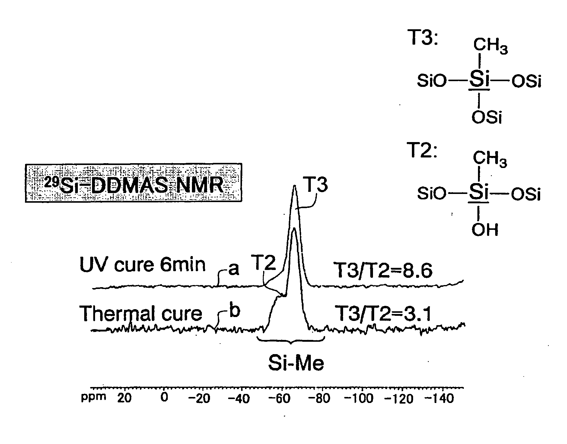 Organic silica-based film, method of forming the same, composition for forming insulating film for semiconductor device, interconnect structure, and semiconductor device