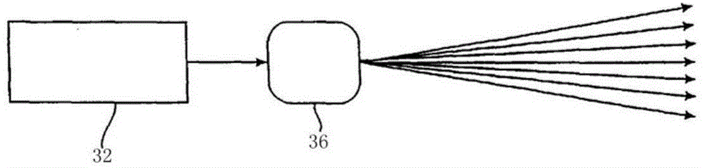 Multifunctional laser therapeutic instrument