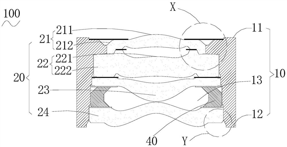 Lens module, image capturing device and electronic equipment