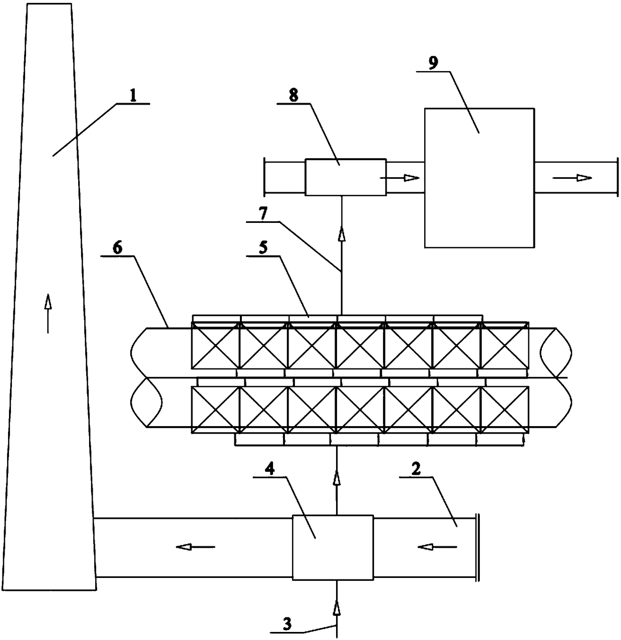 Serpentine pipe bundle and heat exchange cover waste heat recovery device