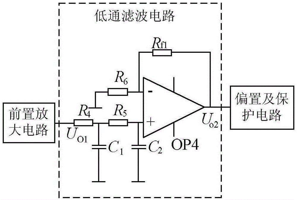 Dual-phase lock-in amplifier based on DSP (Digital Signal Processor) and LabVIEW