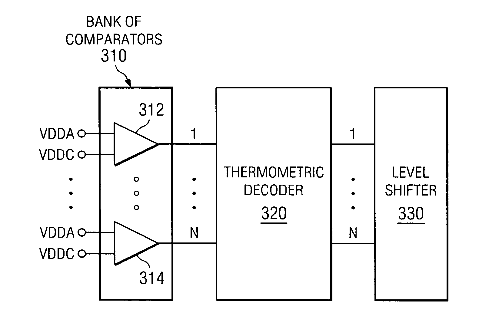 Level shifter apparatus and method for minimizing duty cycle distortion