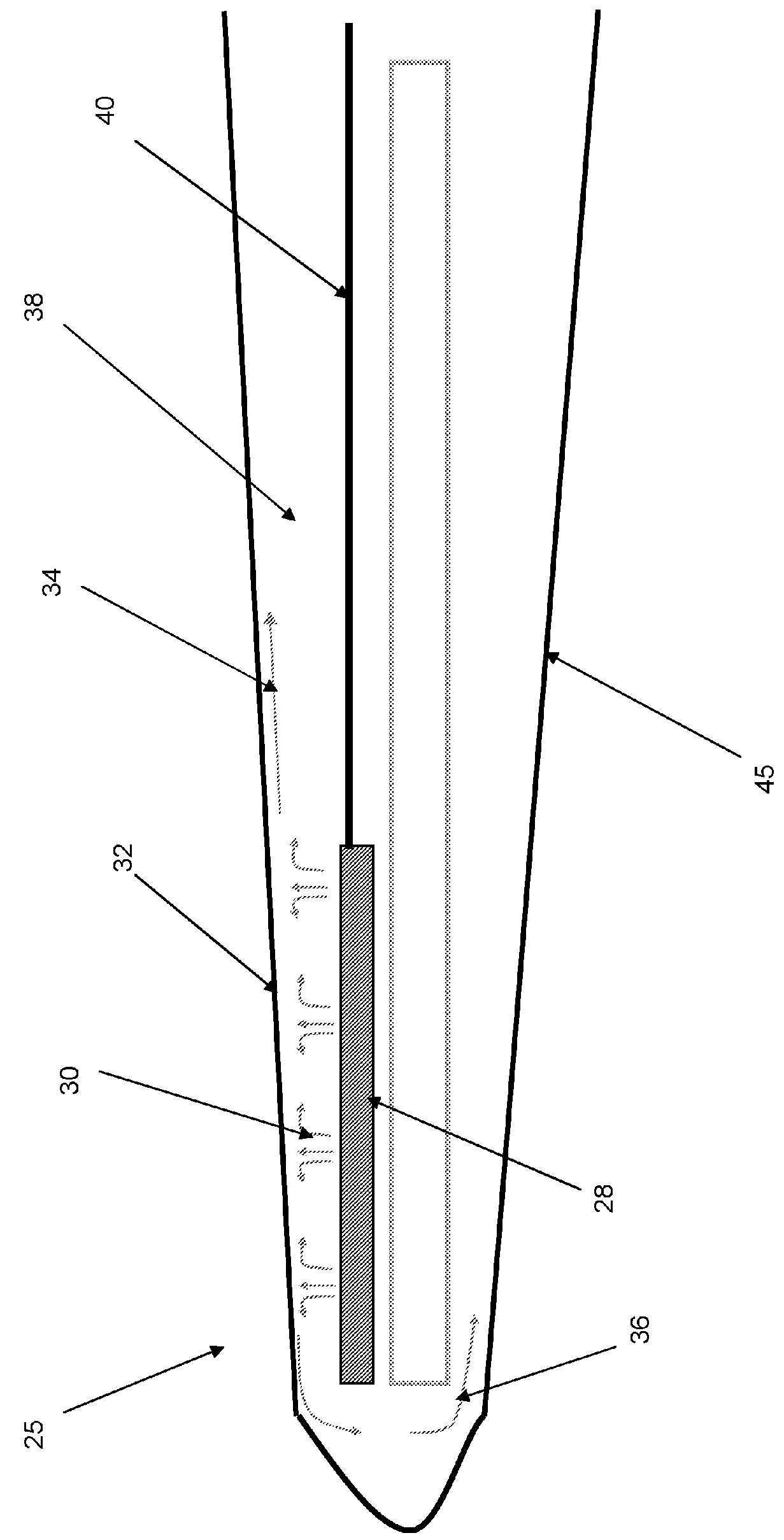 De-icing of a wind turbine blade