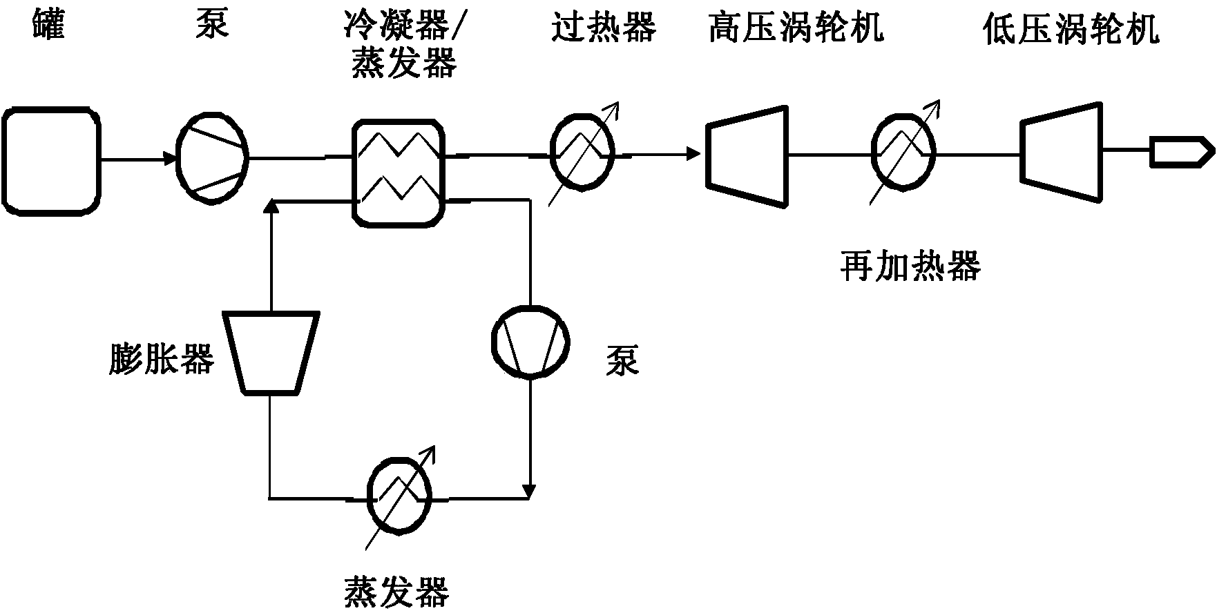 Electricity generation device and method