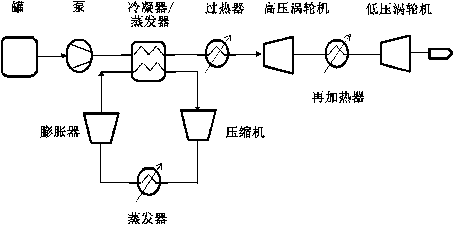 Electricity generation device and method