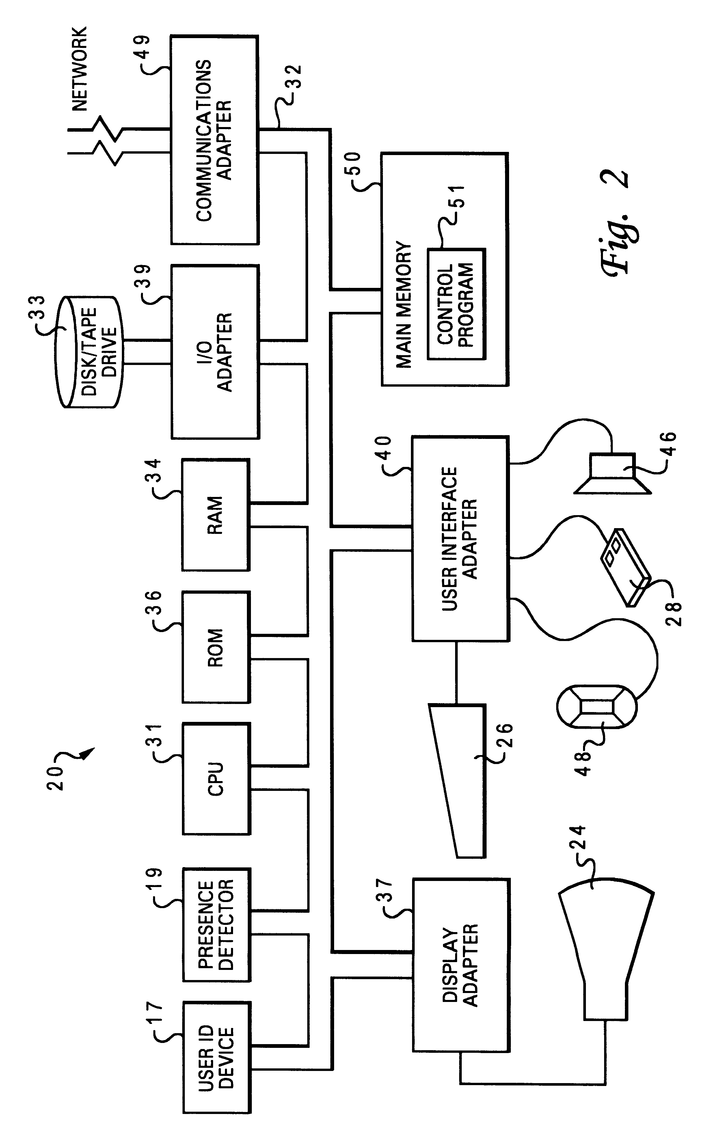 Method and system for the automatic initiation of power application and start-up activities in a computer system