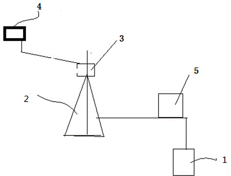 Optical energy media pest expelling machine