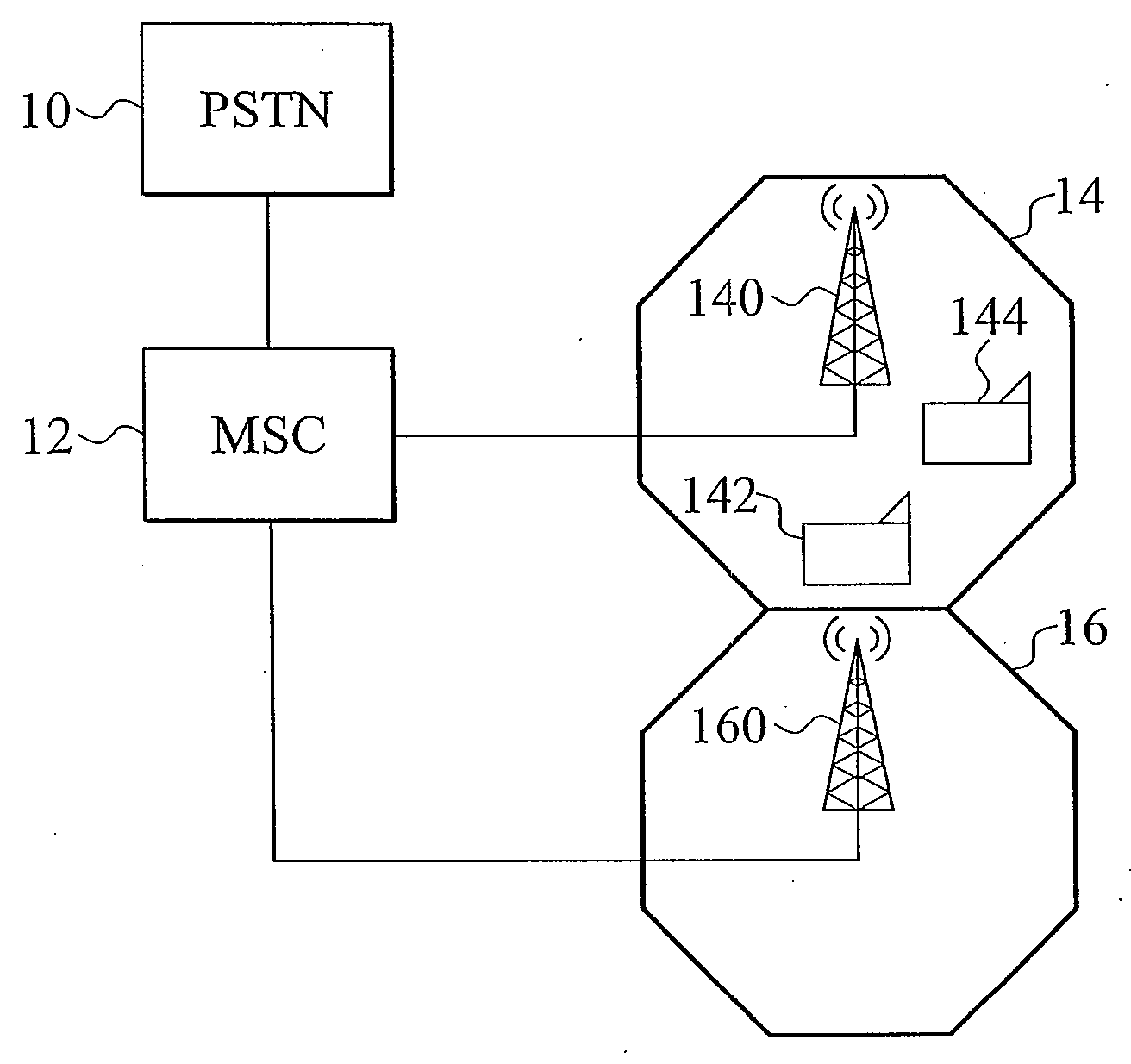 Mobile apparatus and method of timing synchronization