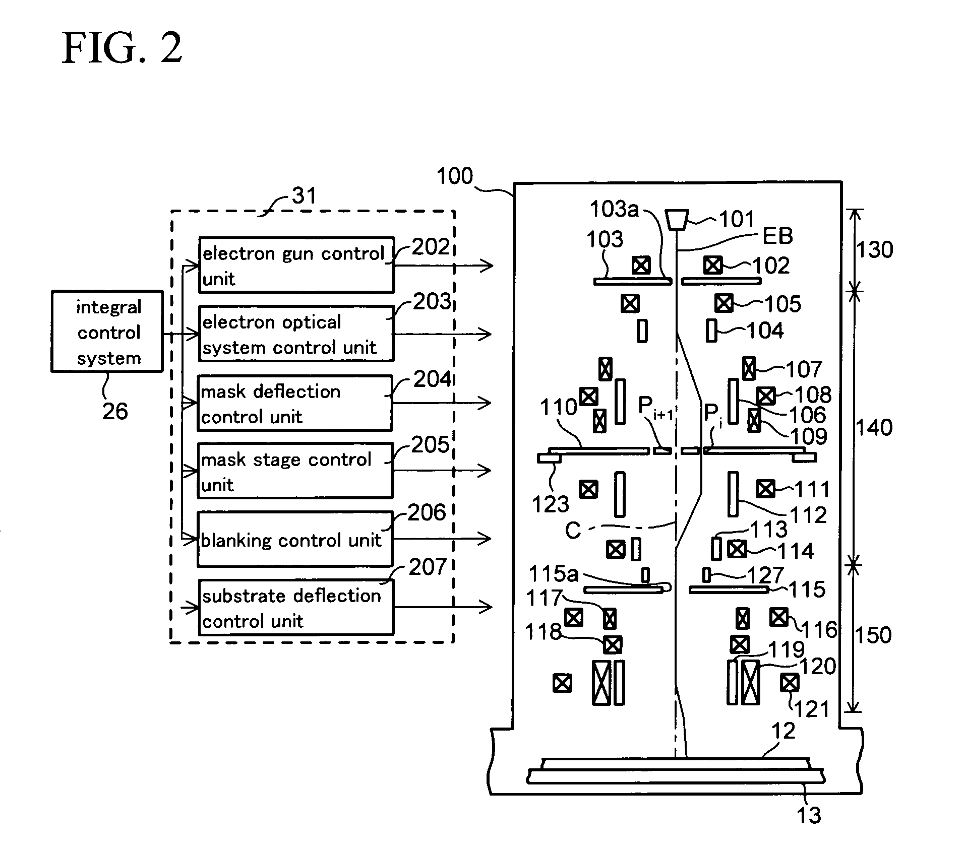 Multi-column electron beam exposure apparatus and magnetic field generation device