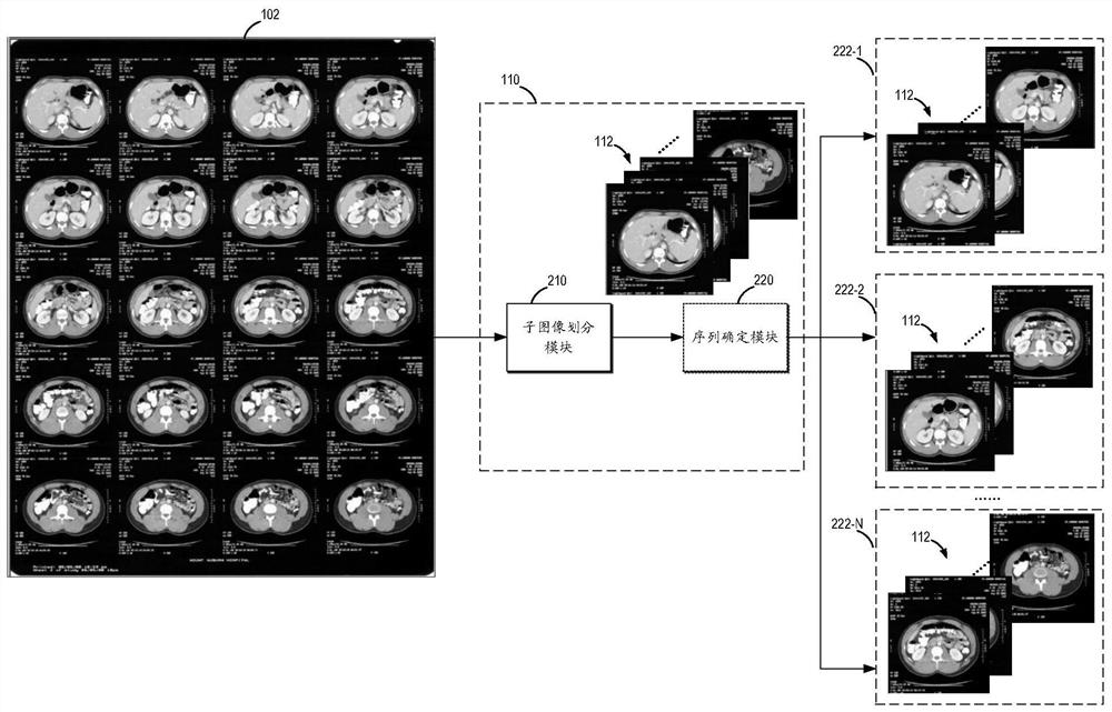 Data processing method, equipment and medium