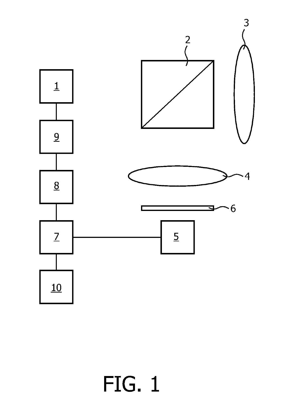 Method and system for carrying out photoplethysmography