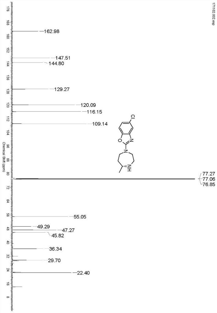 A kind of enzymatic preparation method of Suwo Leisheng key intermediate