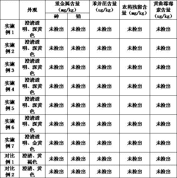 Camellia oil with strong sauce flavor and preparation method thereof