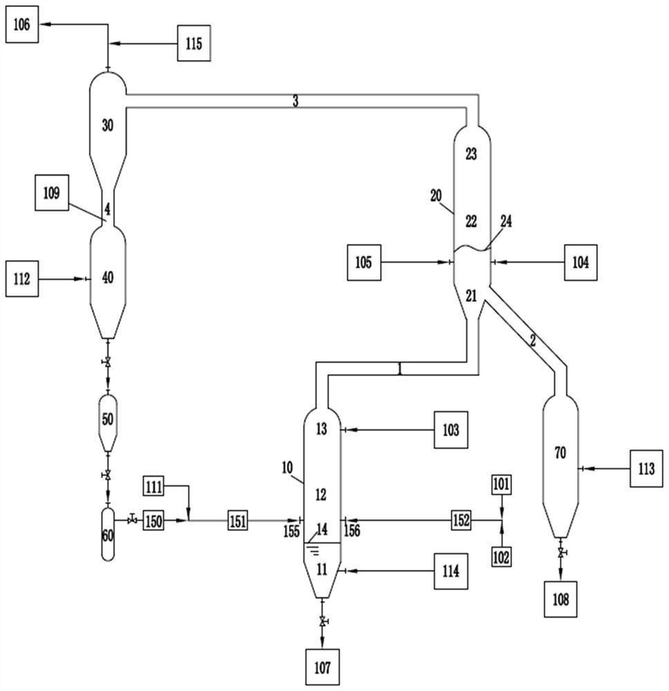 Up-and-down shunting type oil-enriched coal oil extraction and synthesis gas co-production integrated device and method