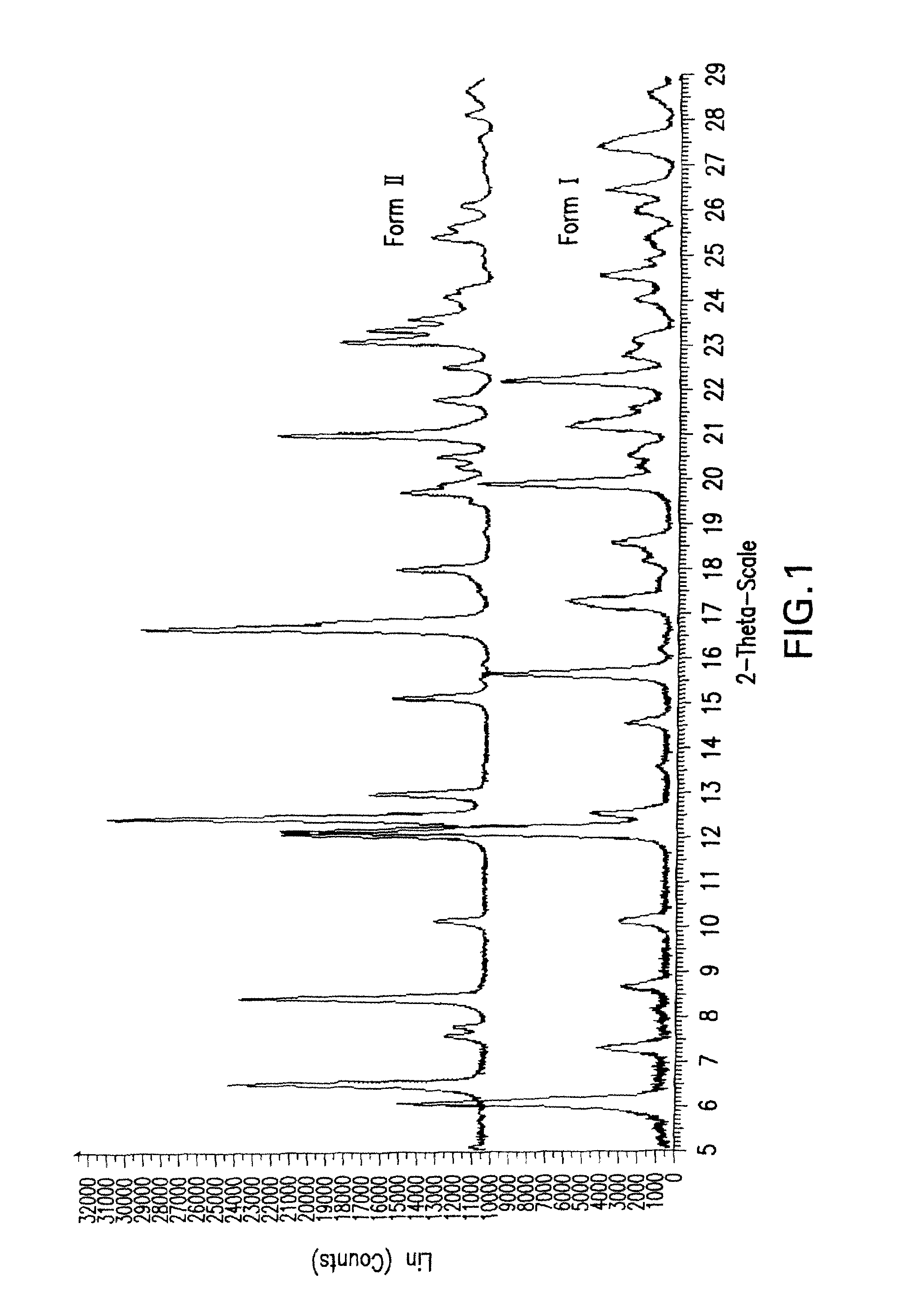 Maleate salts of (E)-N-{4-[3-chloro-4-(2-pyridinylmethoxy)anilino]-3-cyano-7-ethoxy-6-quinolinyl}-4-(dimethylamino)-2-butenamide and crystalline forms thereof