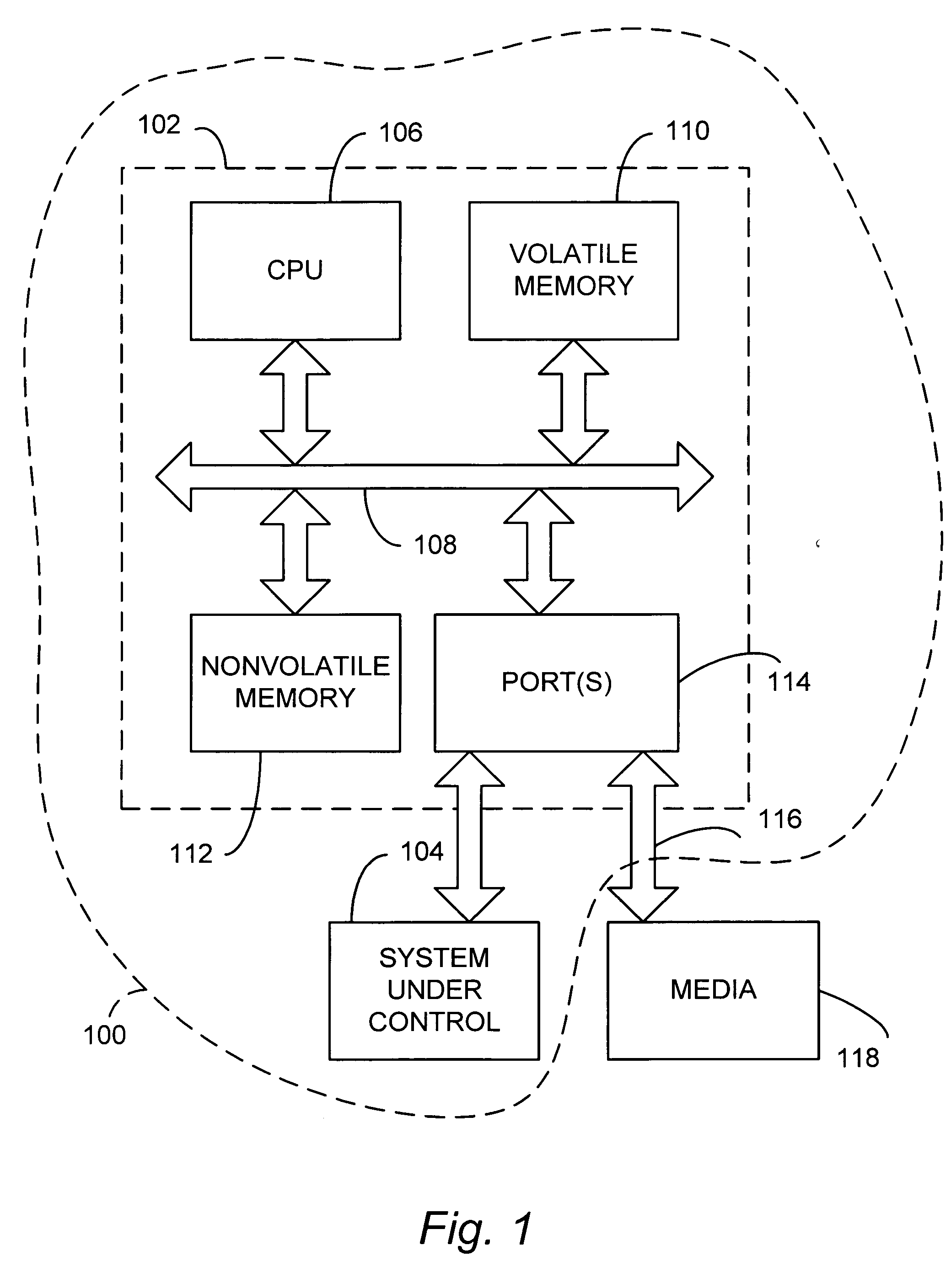 System and method for booting embedded systems using removable storage