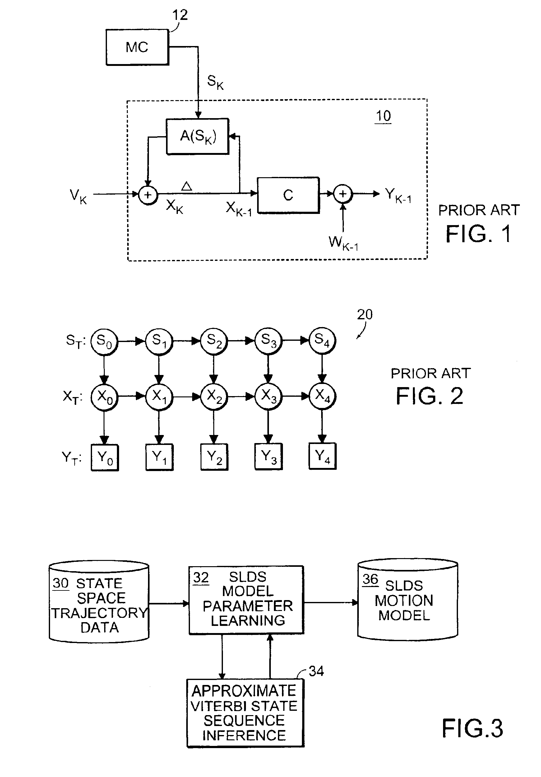 Method for visual tracking using switching linear dynamic systems models