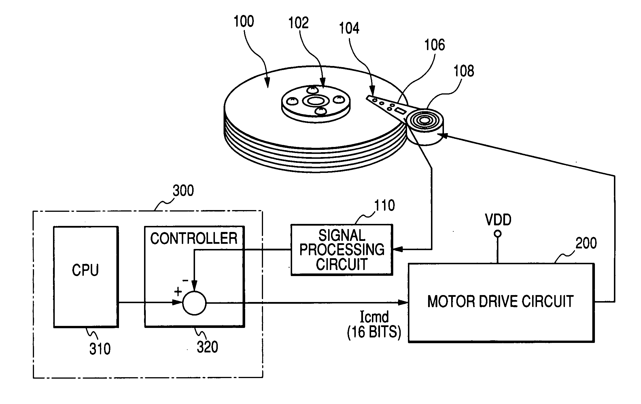 Motor drive semiconductor integrated circuit and magnetic disk storage apparatus