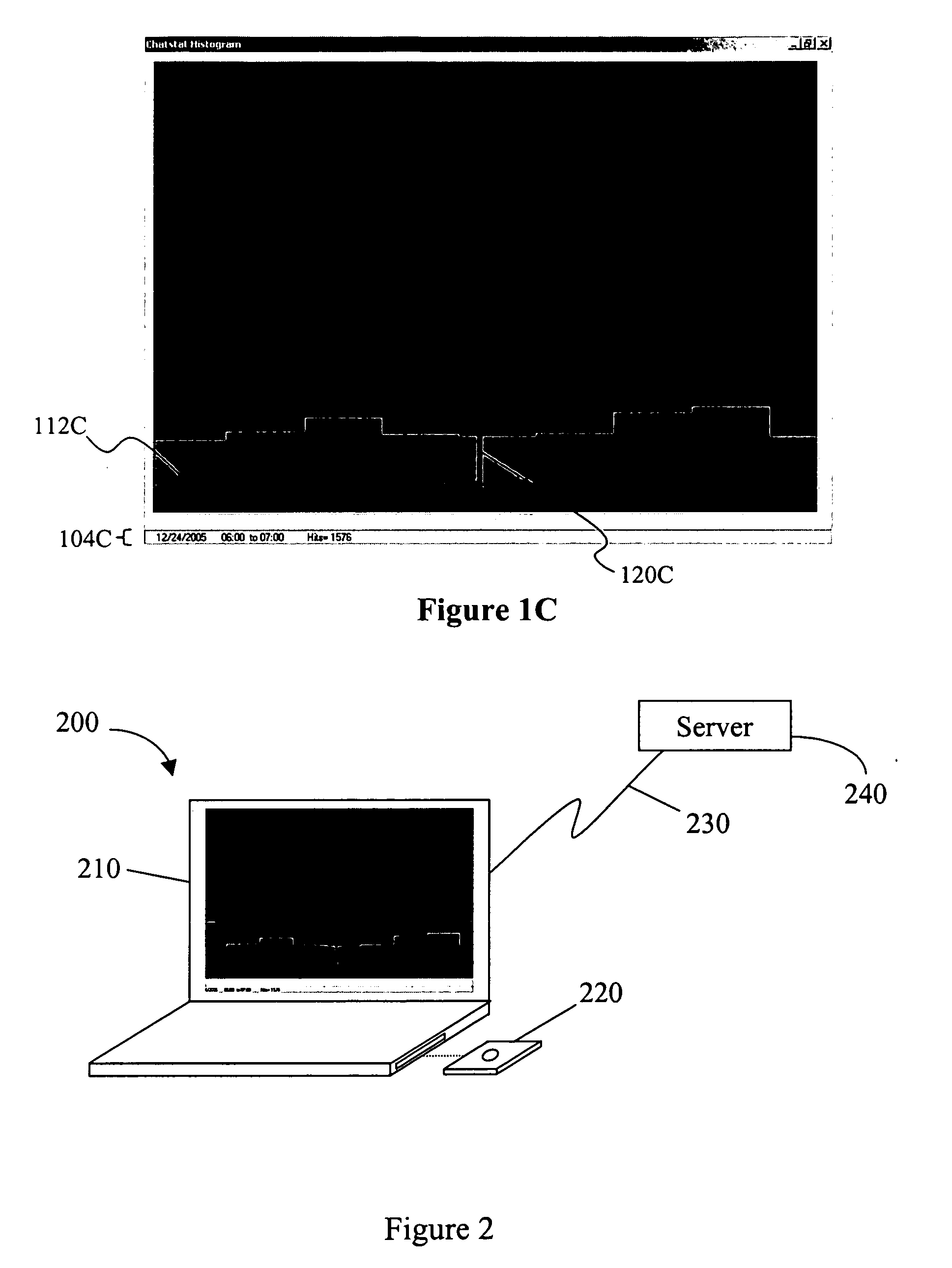 Graph with zoom operated clustering functions