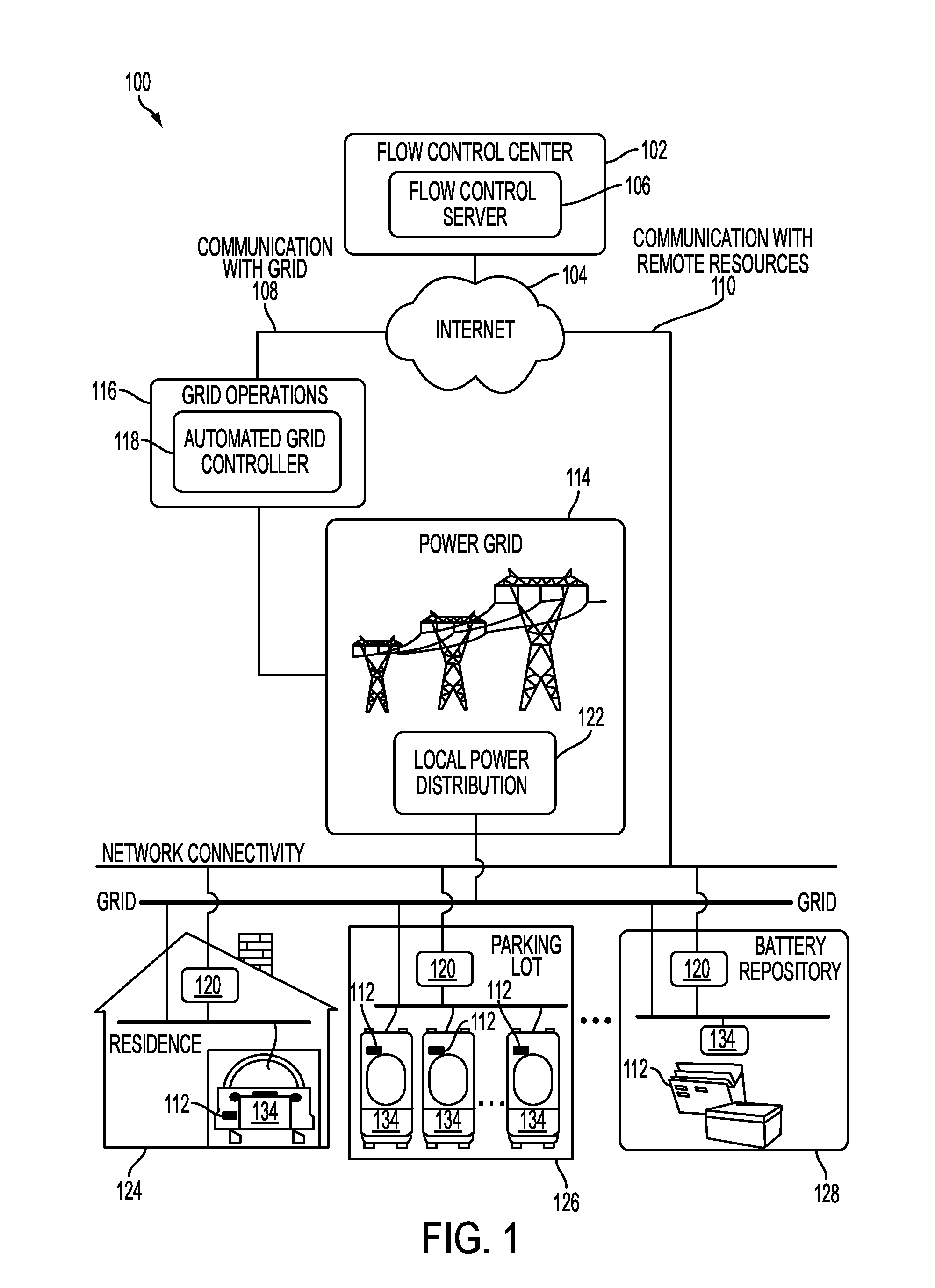 Systems and methods for electric vehicle grid stabilization