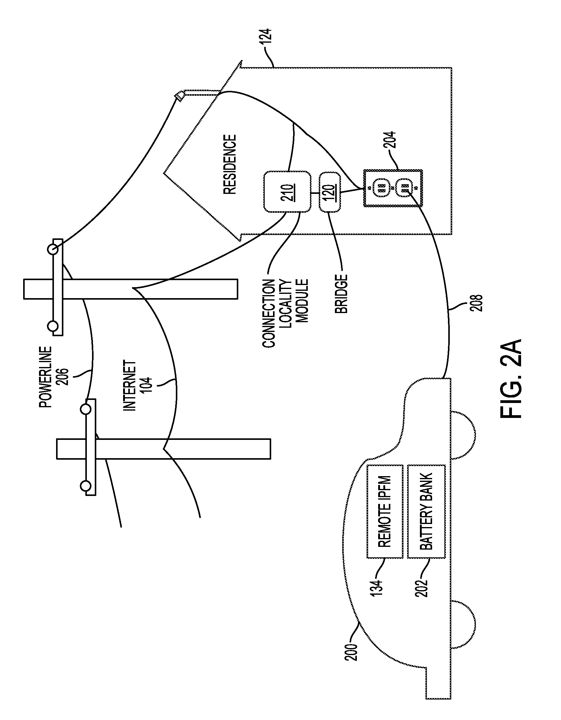 Systems and methods for electric vehicle grid stabilization