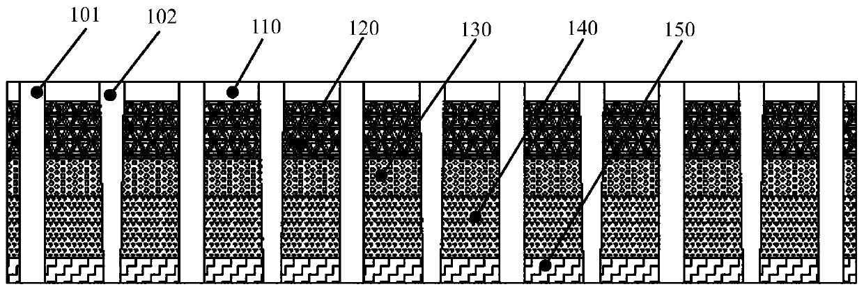 A kind of three-dimensional multi-color artificial leather car leather and preparation method thereof