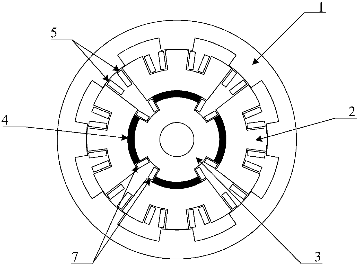 A magnetic flux controllable memory motor online magnetic modulation performance prediction and optimization design method based on nonlinear equivalent variable magnetic network model