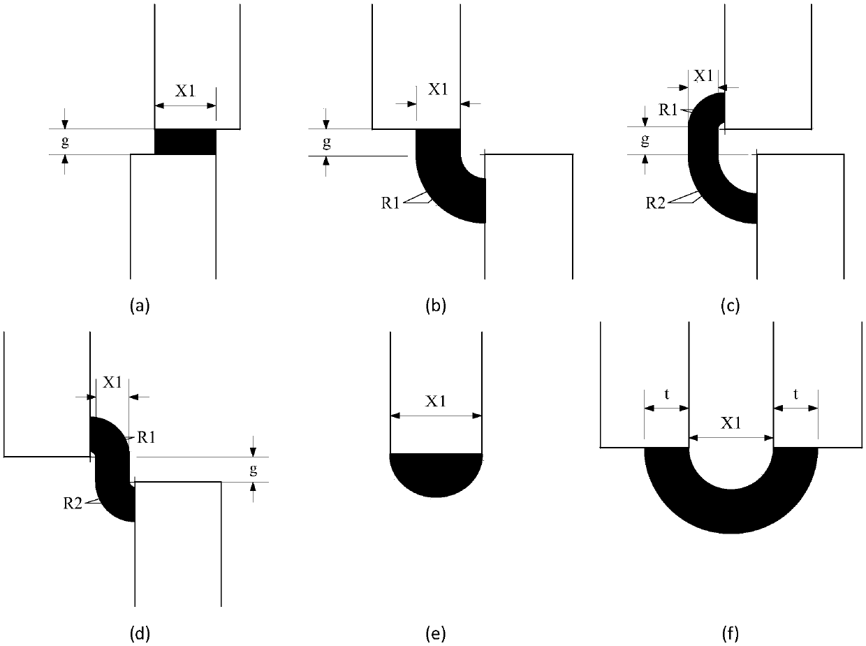 A magnetic flux controllable memory motor online magnetic modulation performance prediction and optimization design method based on nonlinear equivalent variable magnetic network model