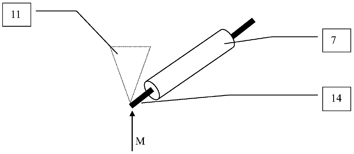 Laser welding tinning device and welding method