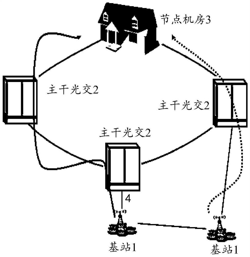 Forward transmission architecture based on CRAN and construction method thereof