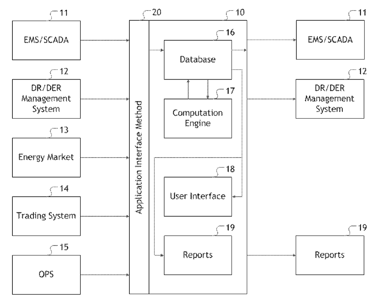 Systems and methods of determining optimal scheduling and dispatch of power resources