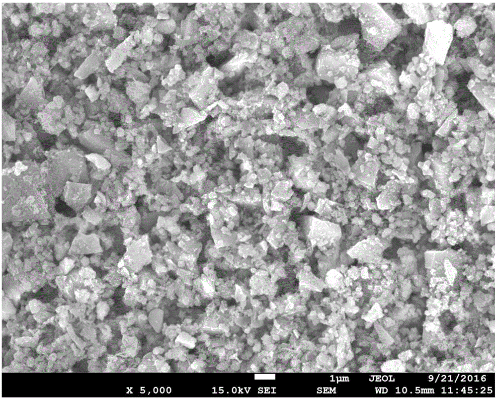 Preparation method of silicon nitride ceramic substrate