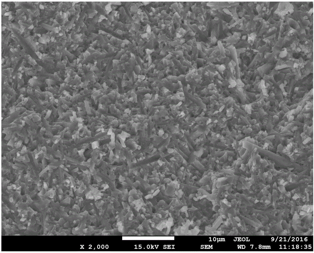 Preparation method of silicon nitride ceramic substrate