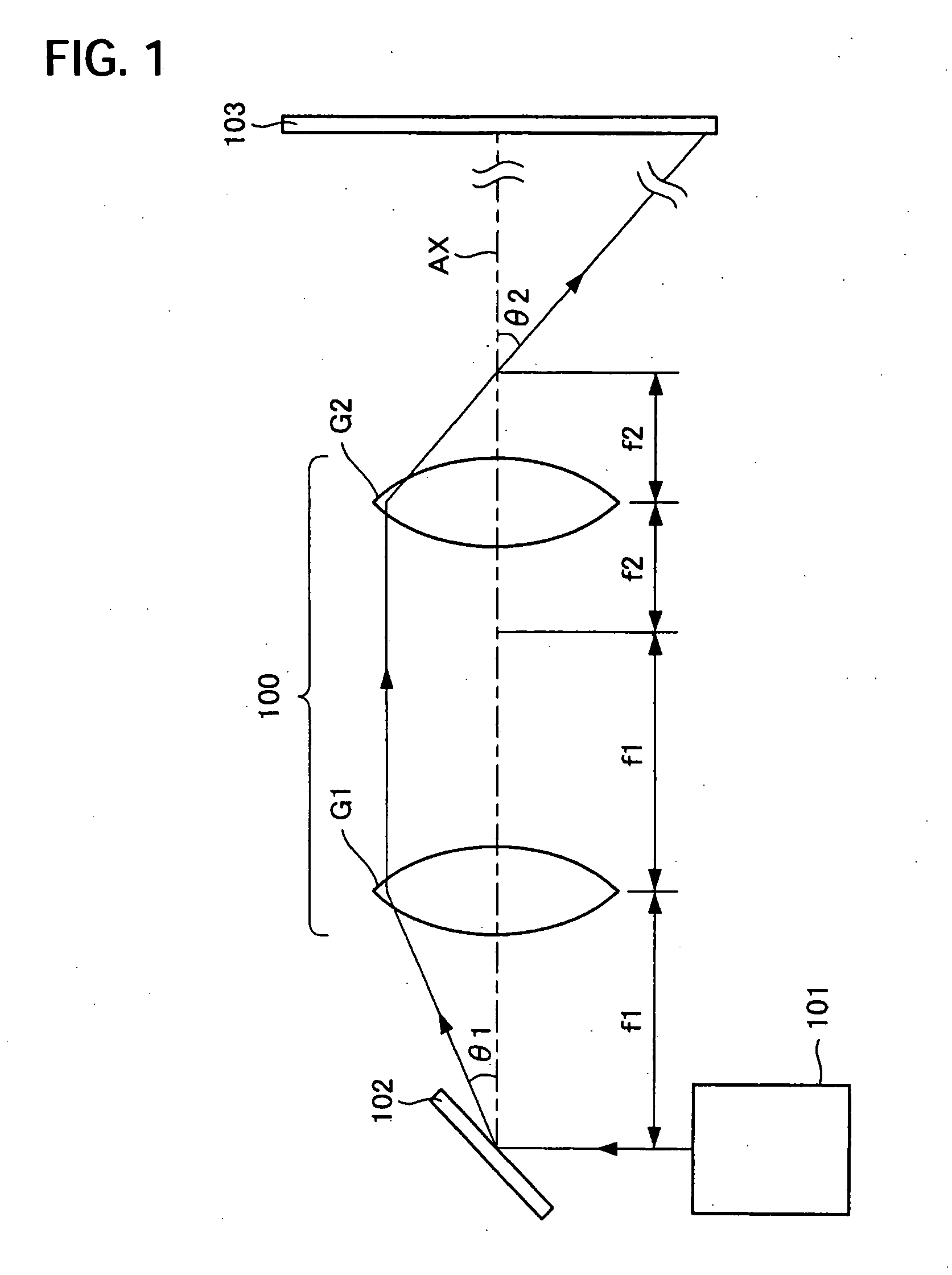 Scanning device, laser projector, and optical device