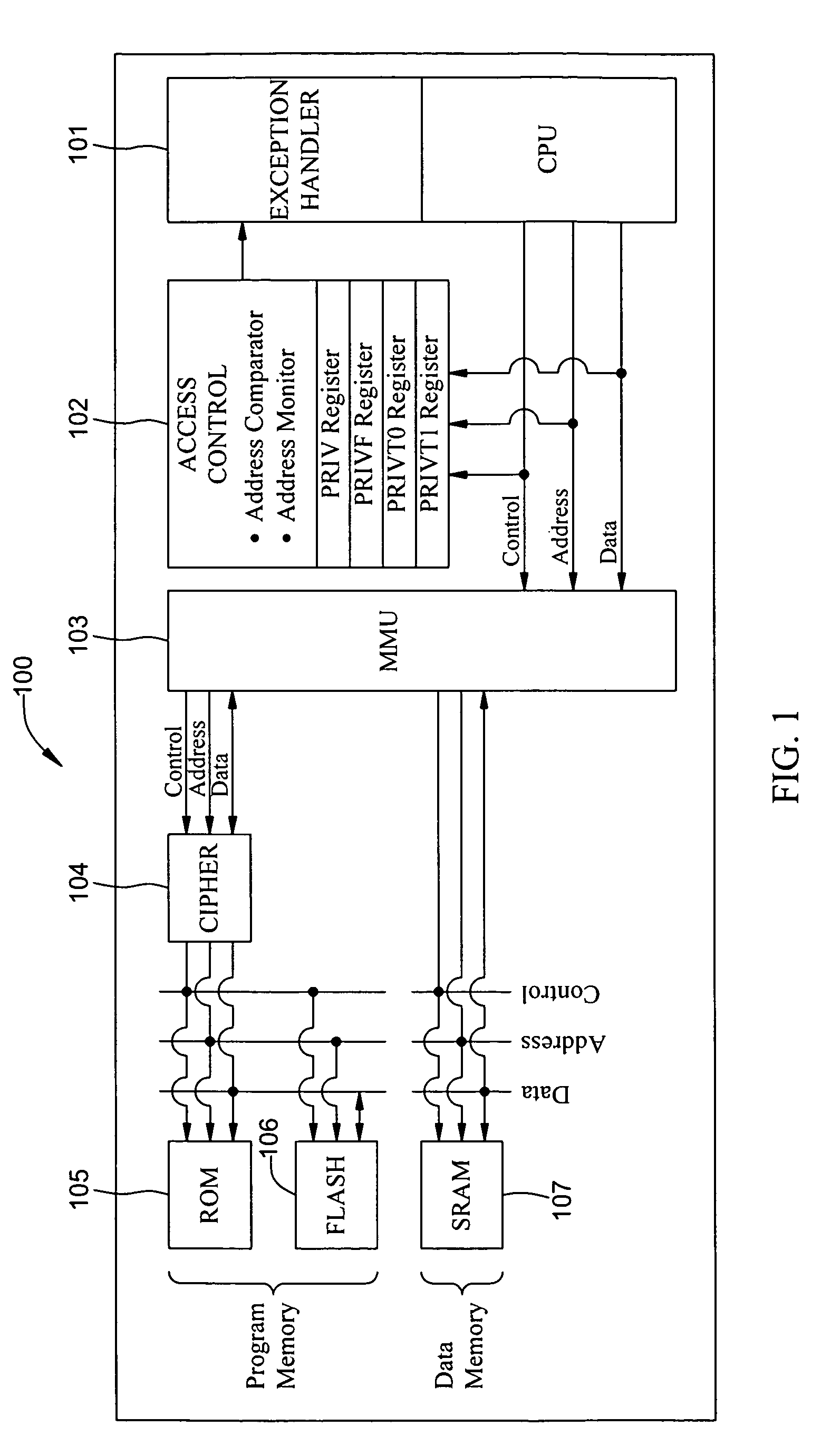 Multi-layer content protecting microcontroller