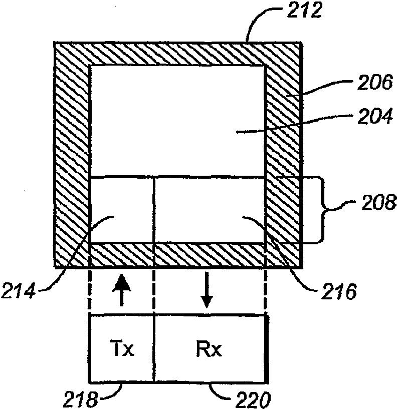 Optical bus