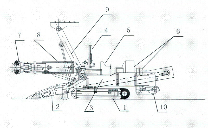 Comprehensive mechanized rock roadway tunneling machine