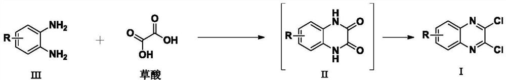 Method for preparing 2,3-dichloroquinoxaline derivatives in one pot